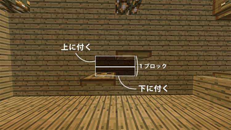 マイクラ トラップドアの作り方と使い方について 脱 初心者を目指すマインクラフト