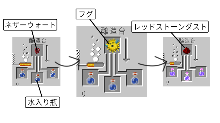 無料ダウンロード ポーション マイクラ セカールの壁