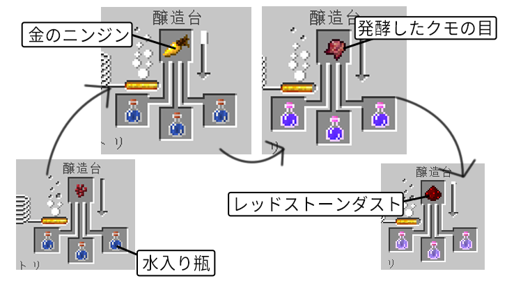 ポーション 視 マイクラ 暗