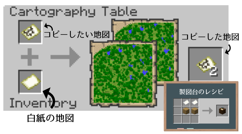 マイクラ 地図の作り方 小技をふくめた７つを解説 疑問を解決 脱 初心者を目指すマインクラフト