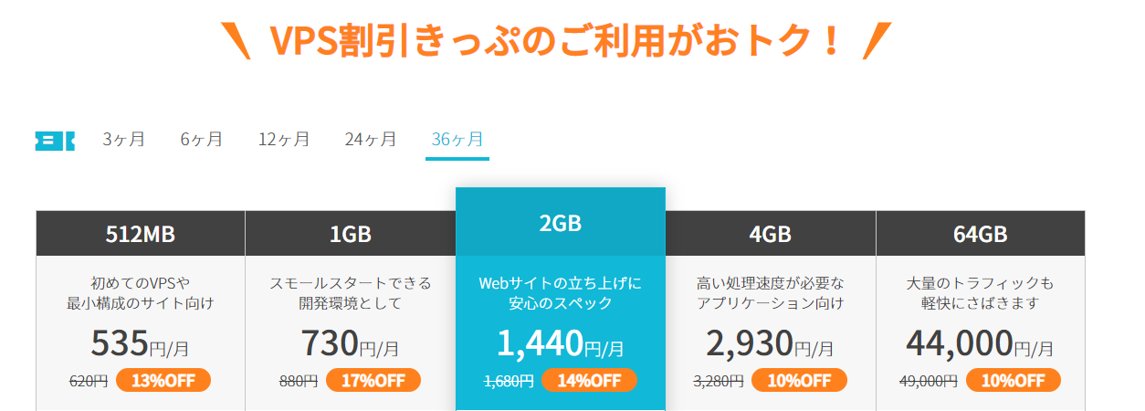 マイクラ 24時間サーバーの立て方 脱 初心者を目指すマインクラフト